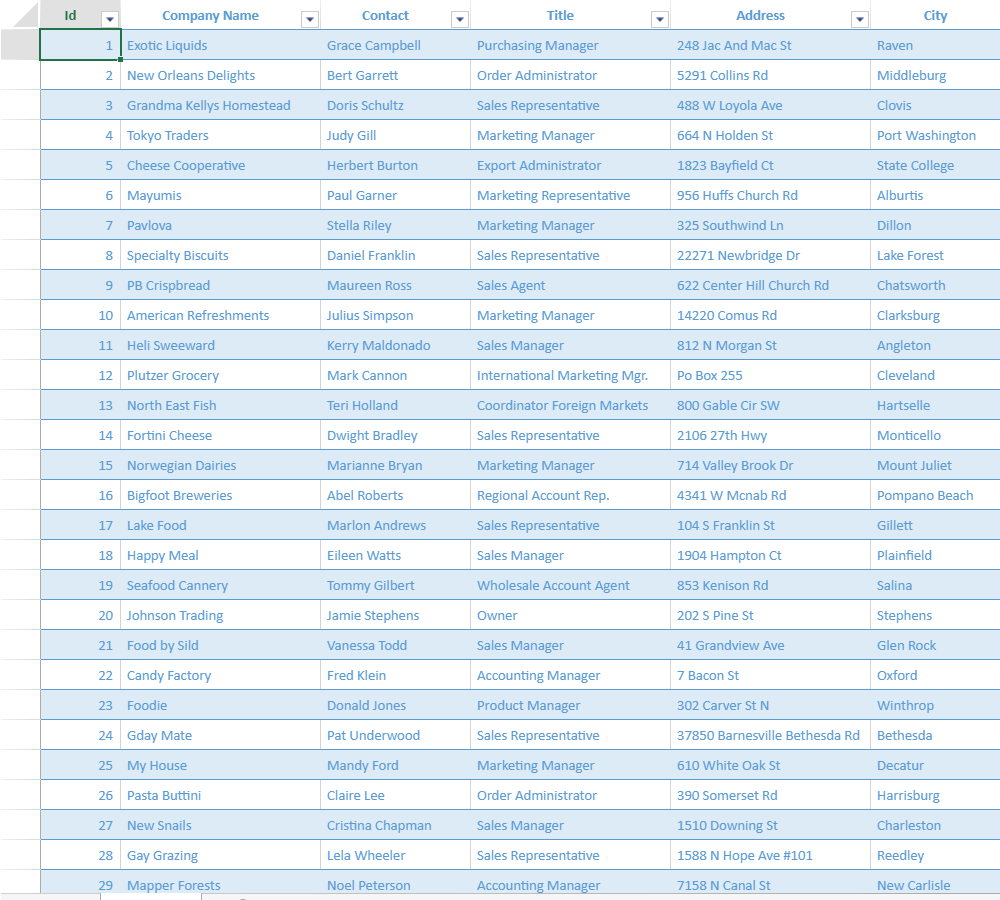 SpreadJS TableSheet